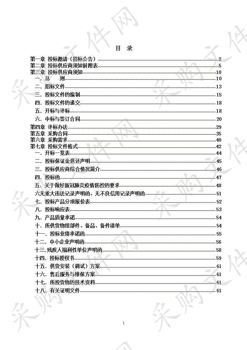 金寨县高标准农田建设项目地力培肥有机肥料采购项目