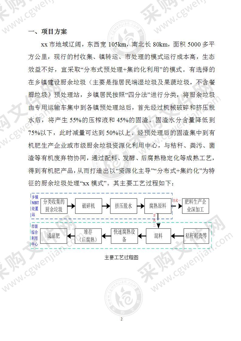 xx市城乡厨余垃圾处理体系建设方案