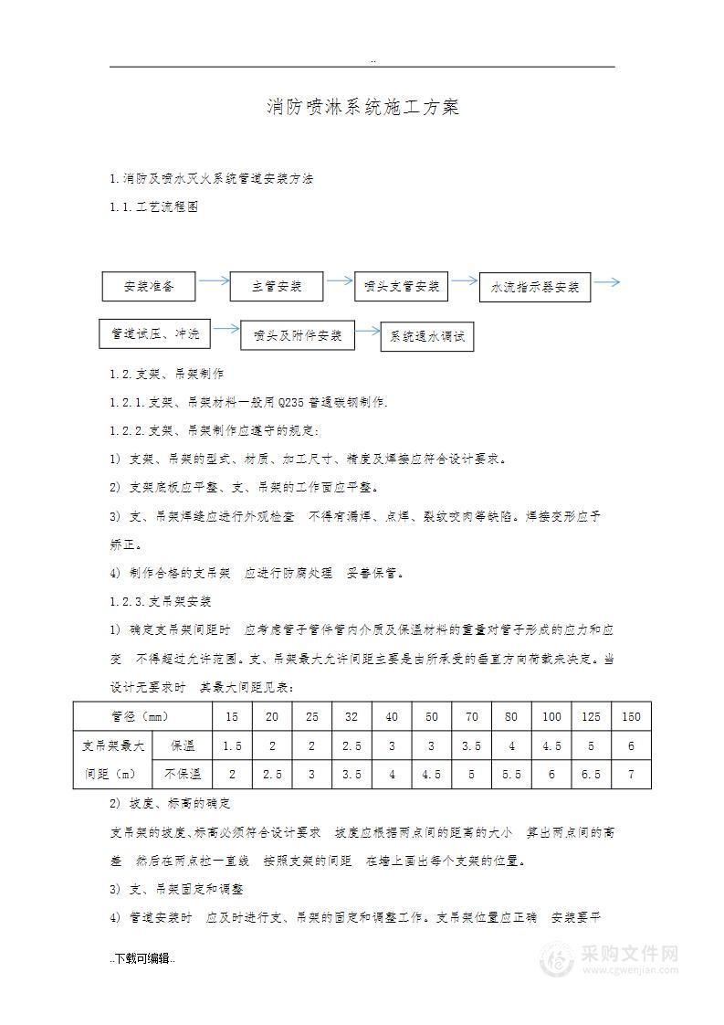 消防喷淋系统施工方案