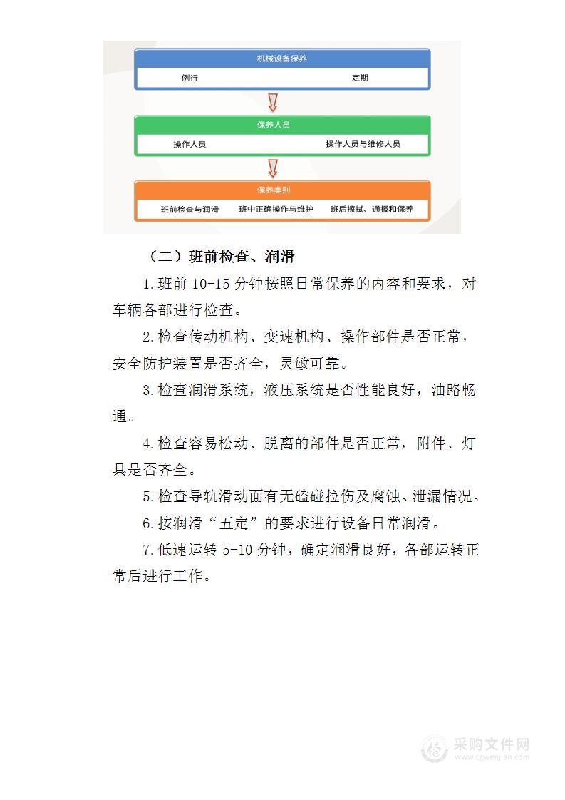 车辆保养与维修方案