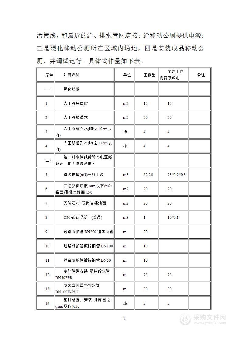 新建移动公厕施工方案1