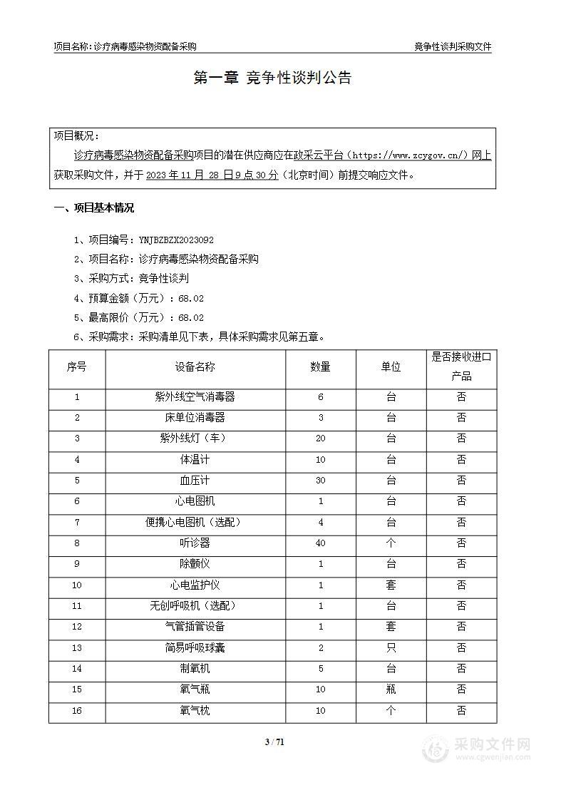 诊疗病毒感染物资配备采购