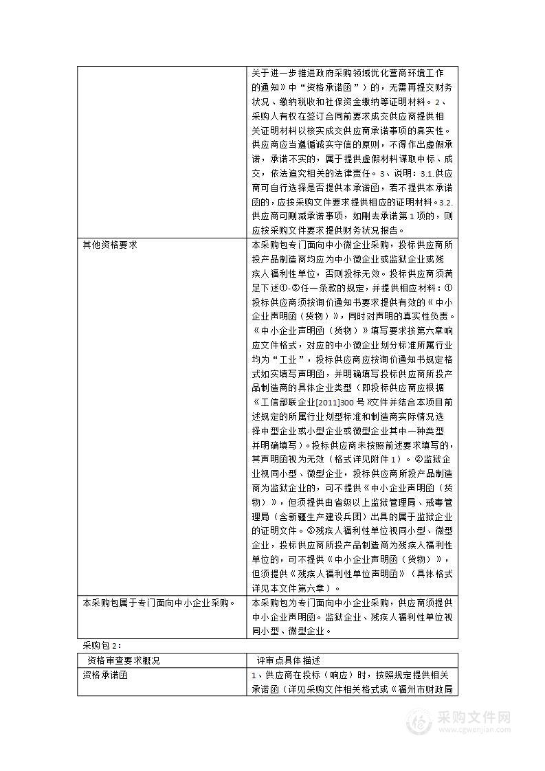 2023年市水上中心备战省年度赛器材采购项目