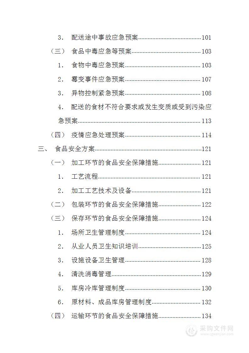 食堂餐饮食材配送服务174页